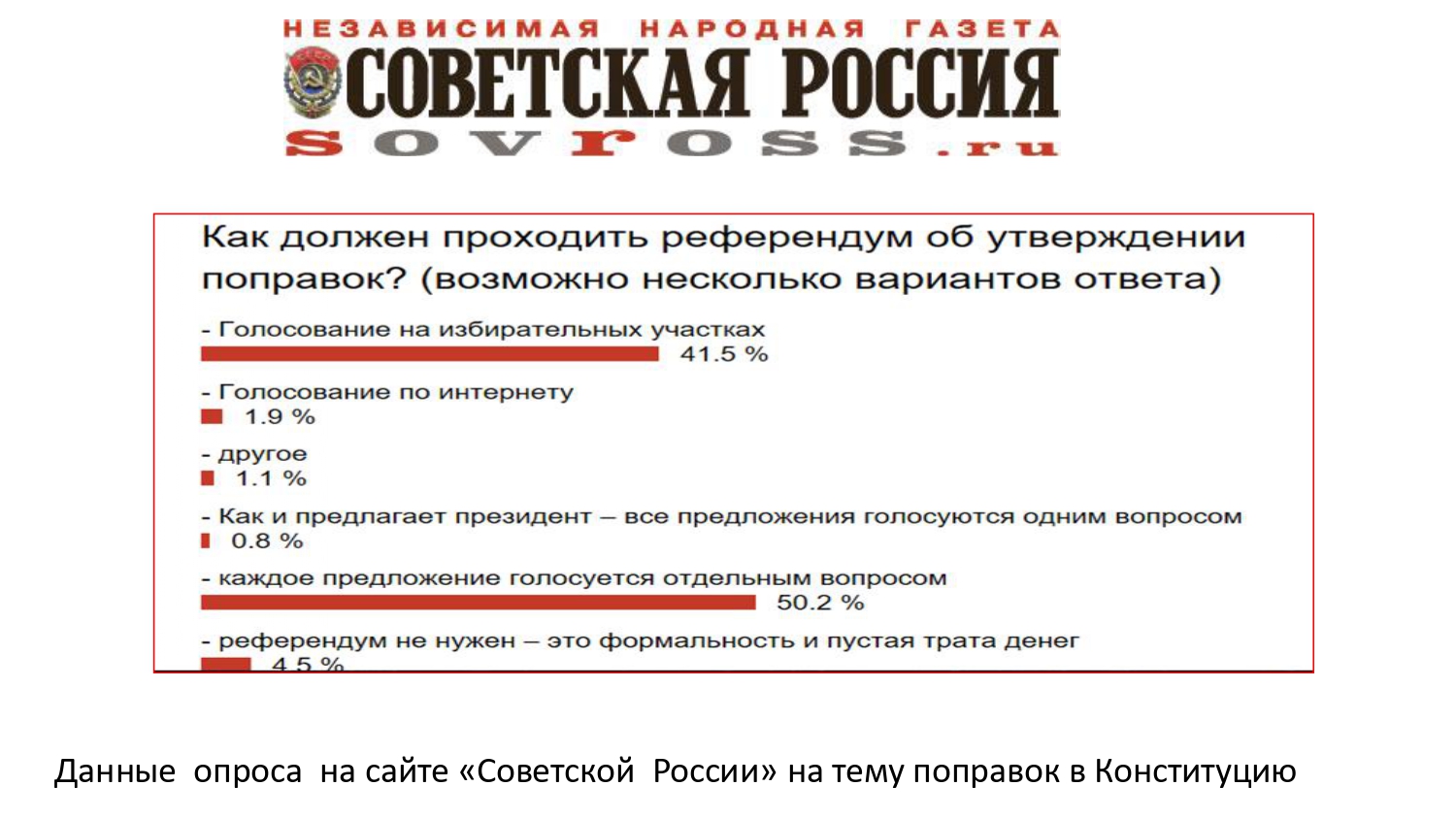 Коммунисты Королёва обсудили предложения КПРФ по изменению Конституции