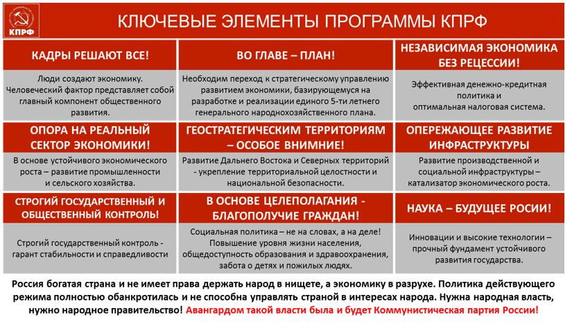 В.И. Кашин: Социально-экономическую программу КПРФ – в жизнь!