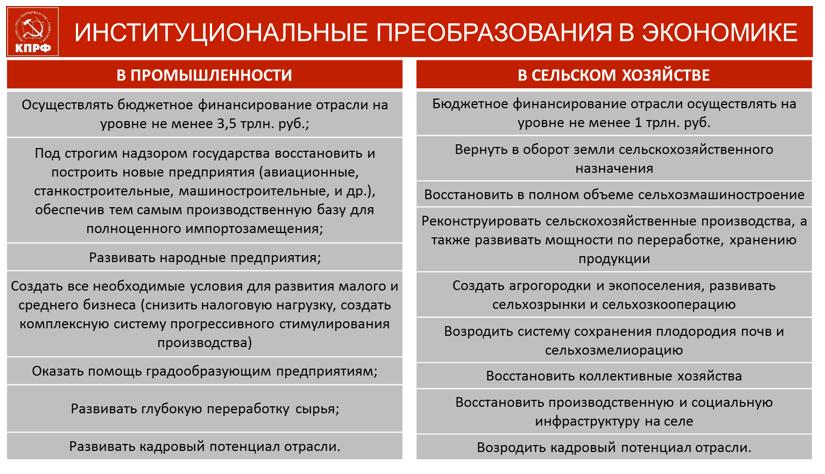 В.И. Кашин: Социально-экономическую программу КПРФ – в жизнь!
