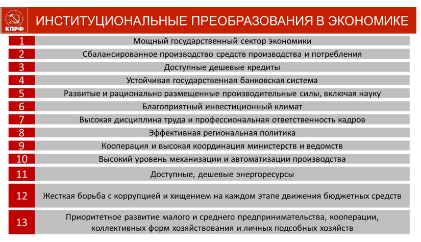 В.И. Кашин: Социально-экономическую программу КПРФ – в жизнь!