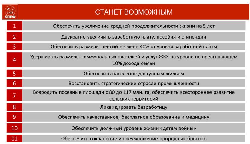 В.И. Кашин: Социально-экономическую программу КПРФ – в жизнь!