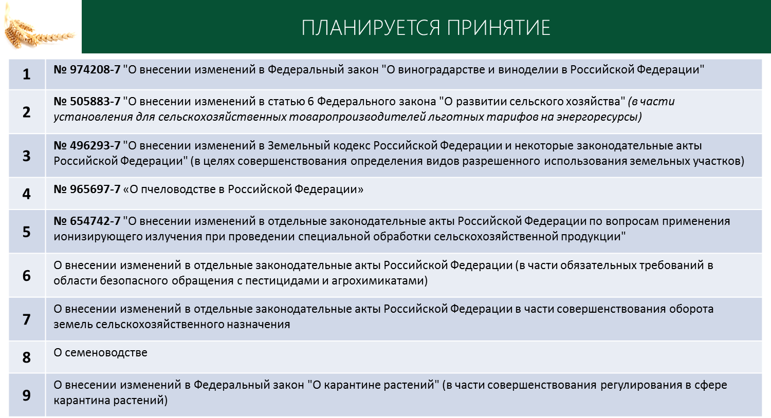 Доклад В.И. Кашина к Всероссийскому совещанию по развитию садоводства и питомниководства