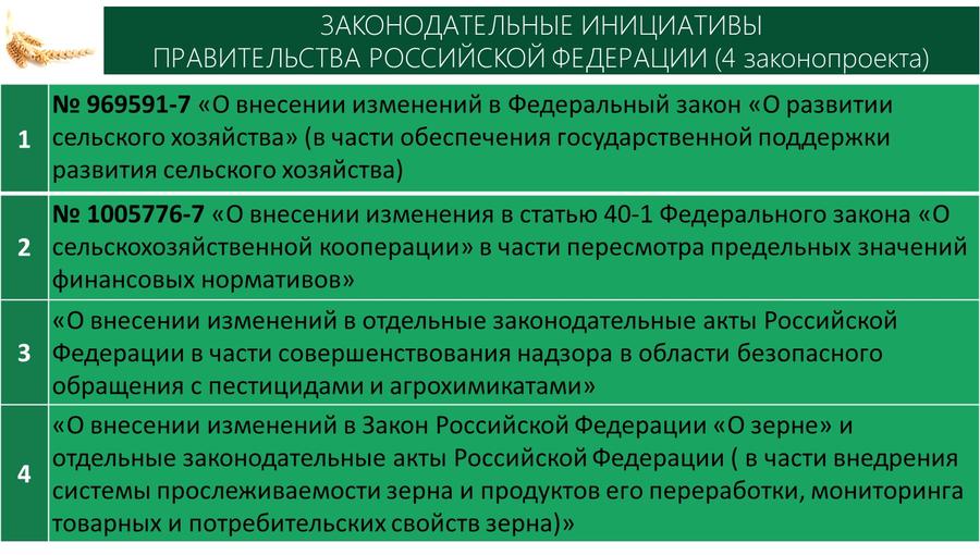 В.И. Кашин принял участие и выступил с докладом на Итоговой Коллегии Минсельхоза России