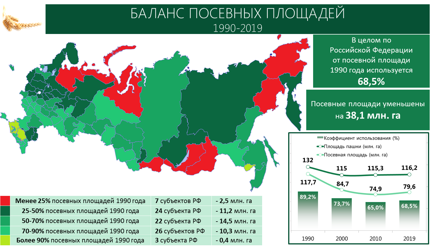 Доклад В.И. Кашина на международной научно-практической конференции, посвященной 100-летию со дня основания ВНИИССОК