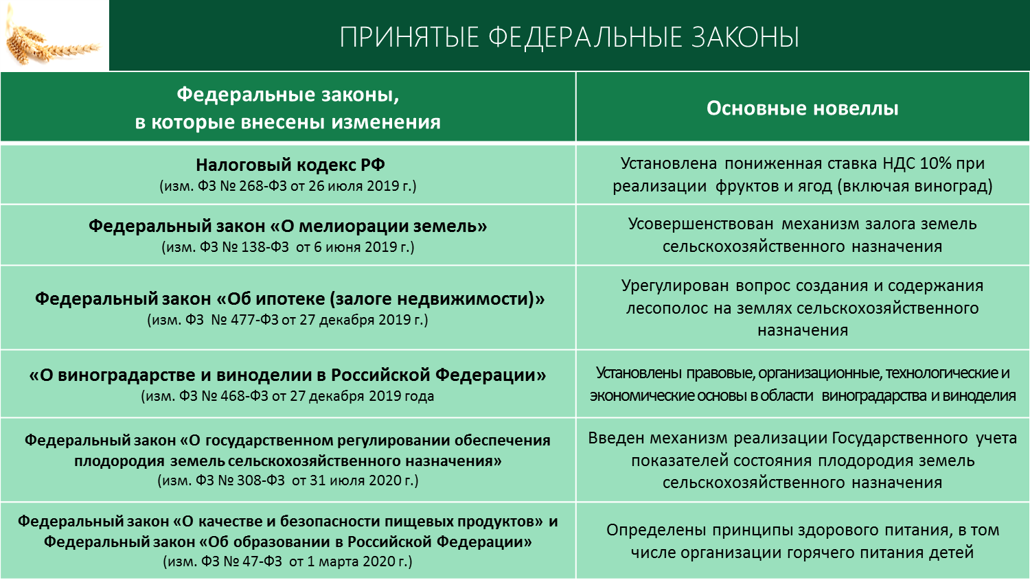 Доклад В.И. Кашина на международной научно-практической конференции, посвященной 100-летию со дня основания ВНИИССОК