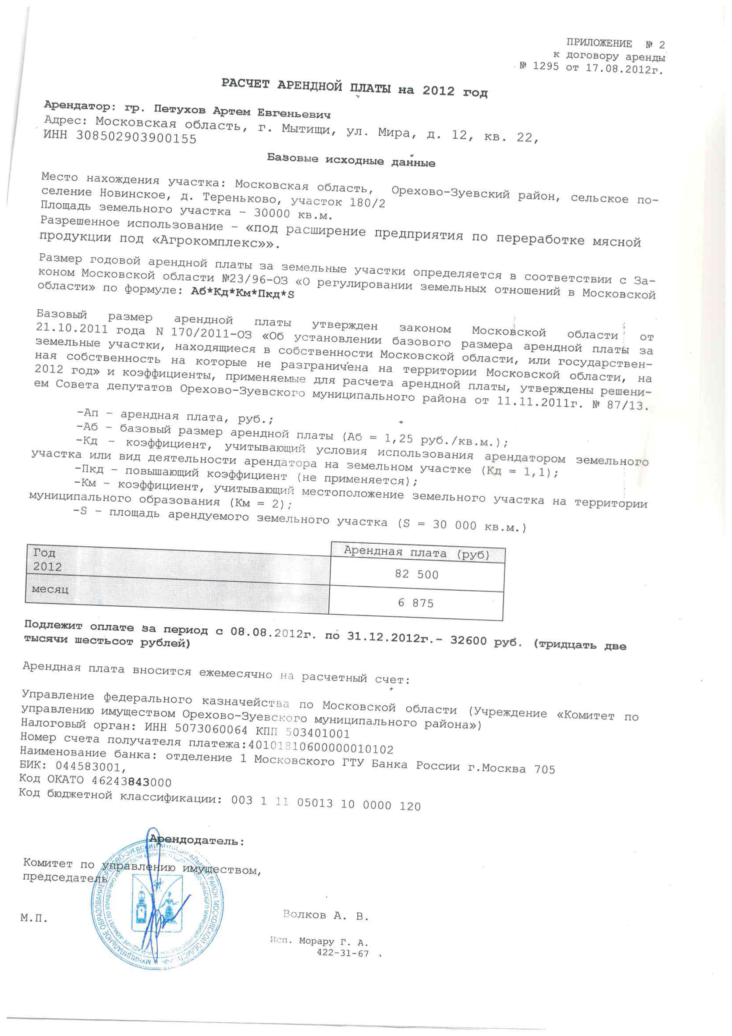 Беспредел по Орехово-Зуевски или как муниципальные чиновники уничтожают фермерство