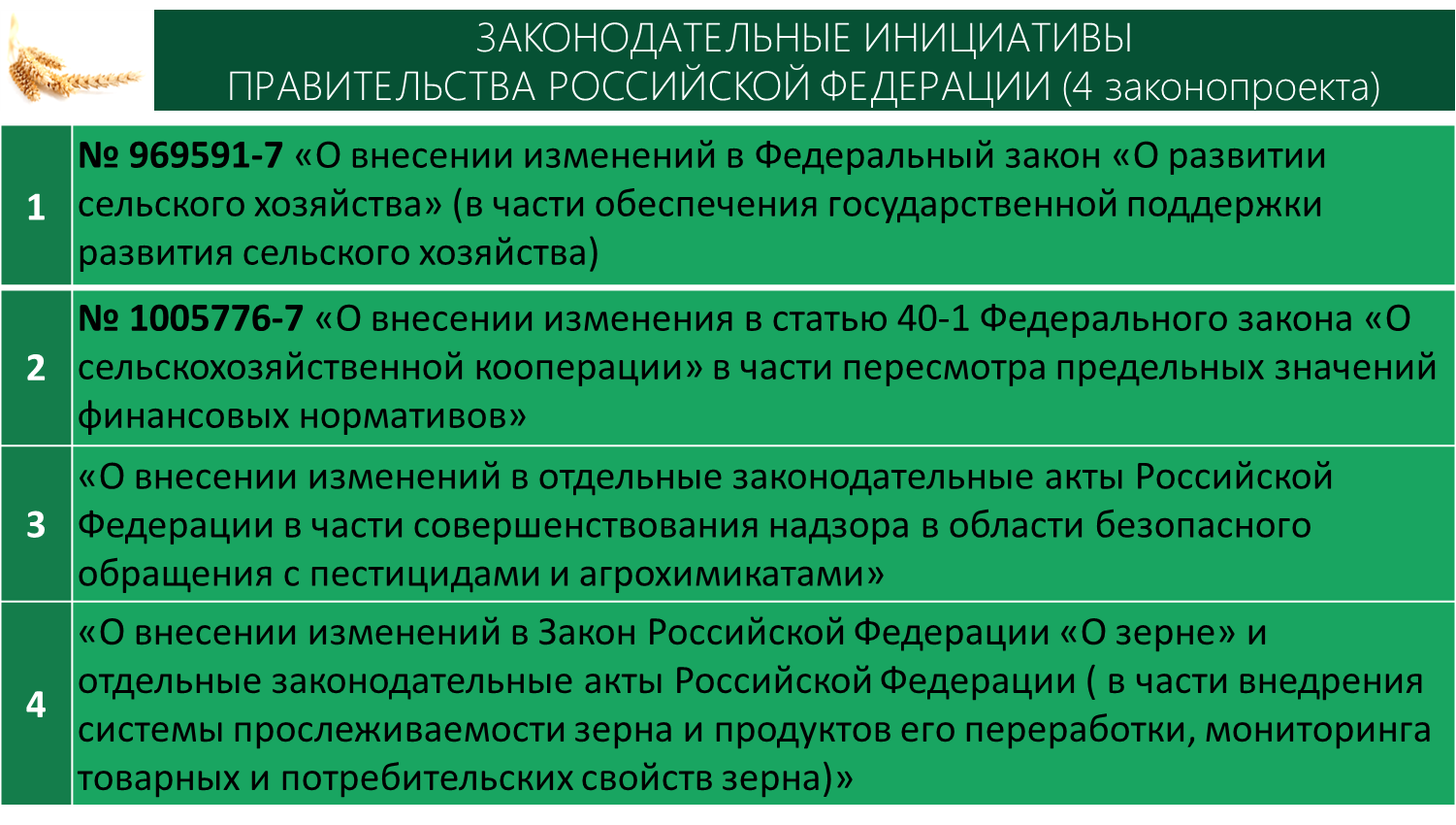 Доклад В.И. Кашина на совместном заседании Комитета Государственной Думы по аграрным вопросам и Министерства сельского хозяйства Российской Федерации