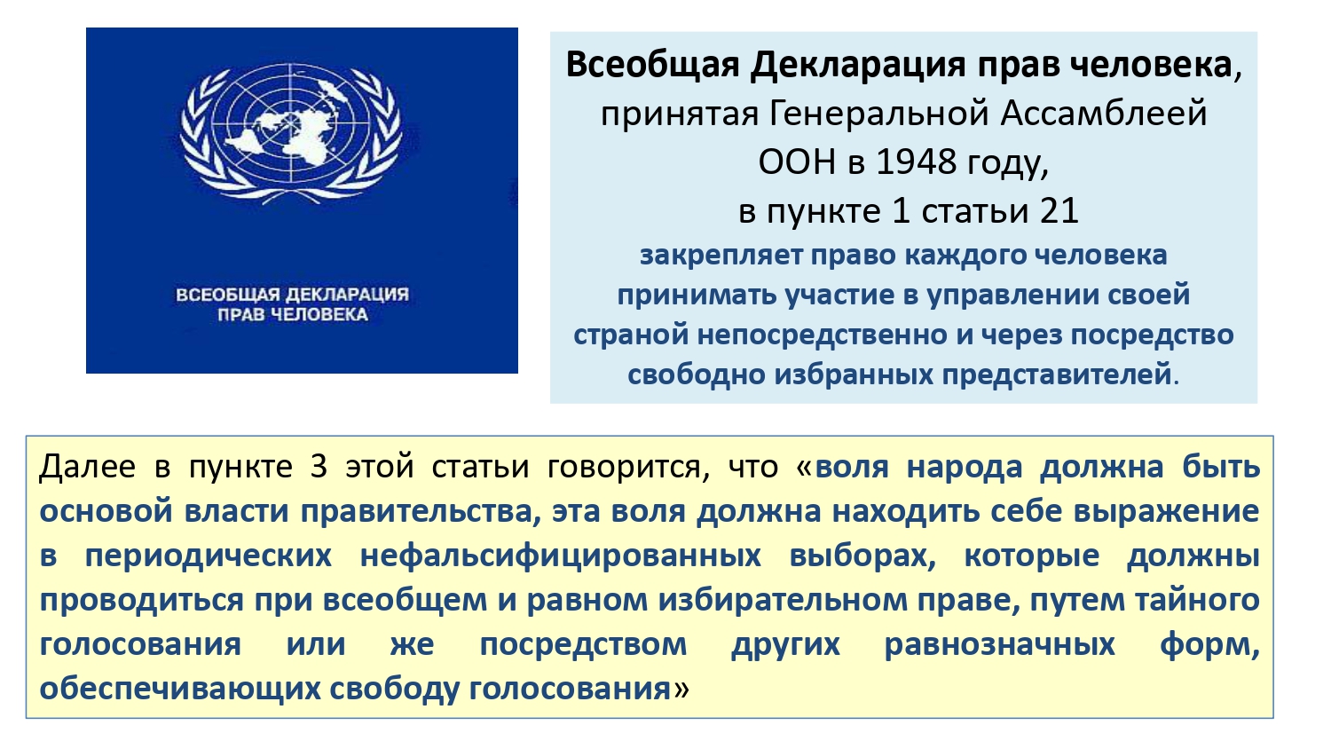 За честные и чистые выборы