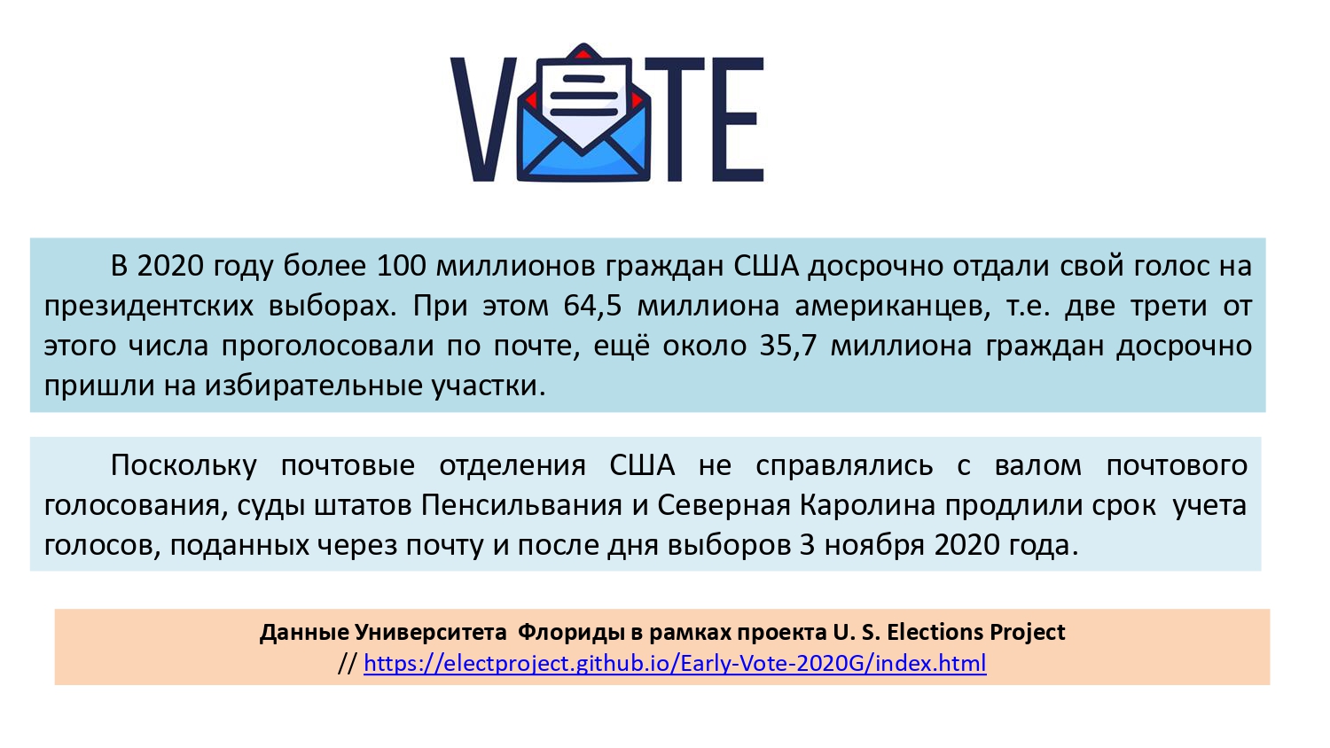 За честные и чистые выборы