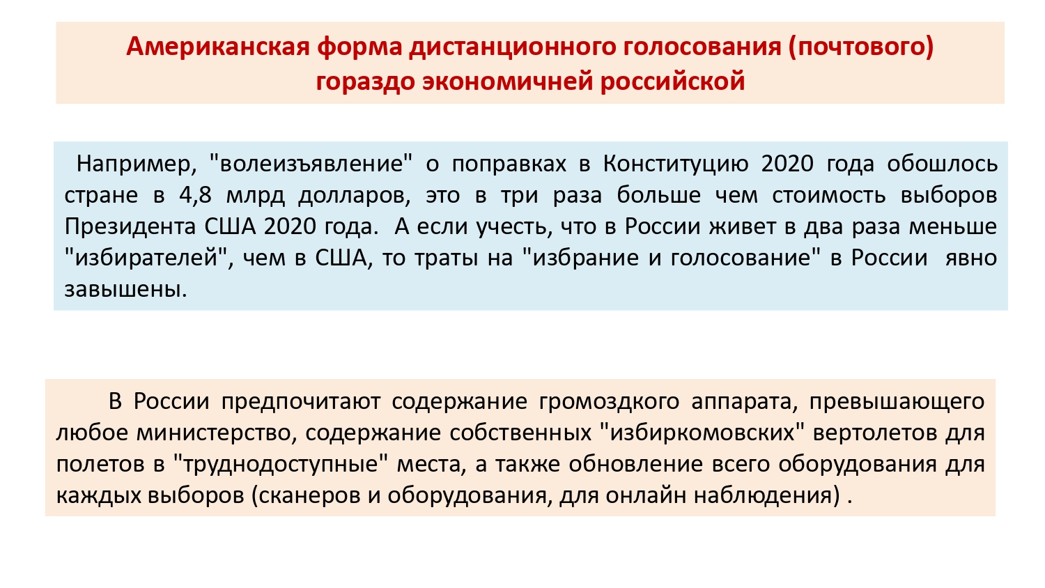 За честные и чистые выборы