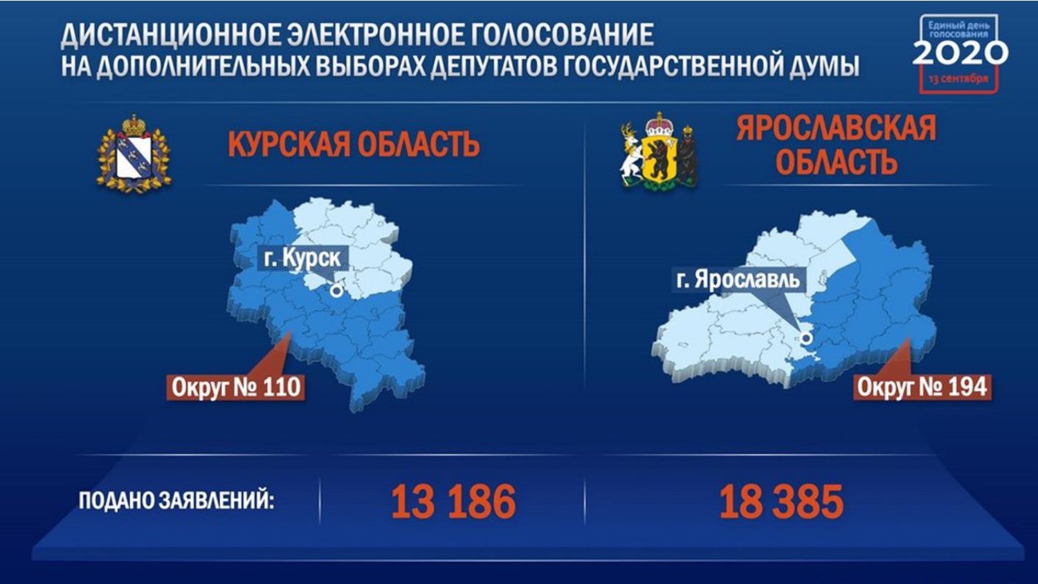 За честные и чистые выборы