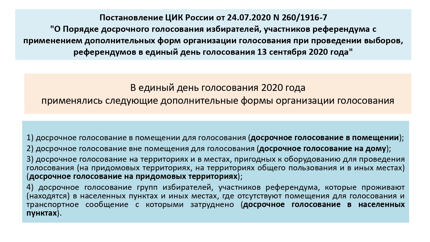 За честные и чистые выборы
