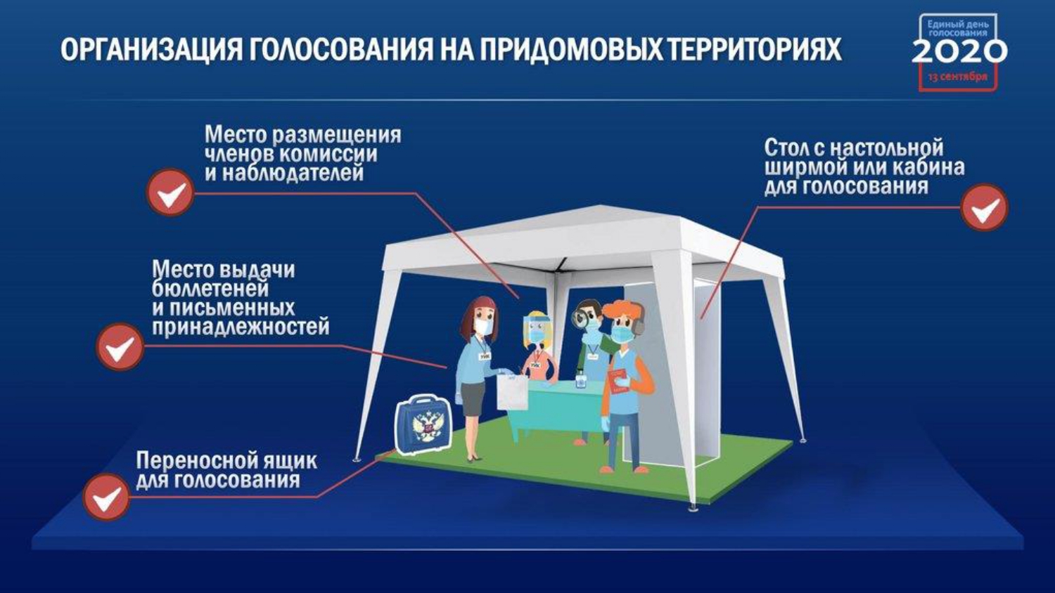 За честные и чистые выборы