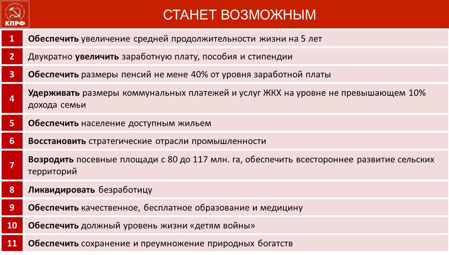 В.И. Кашин: Роль и задачи партийных организаций в формировании общественного протеста по защите социально-экономических прав народа