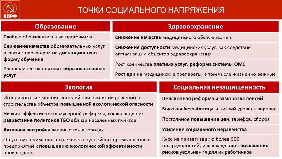 В.И. Кашин: Роль и задачи партийных организаций в формировании общественного протеста по защите социально-экономических прав народа