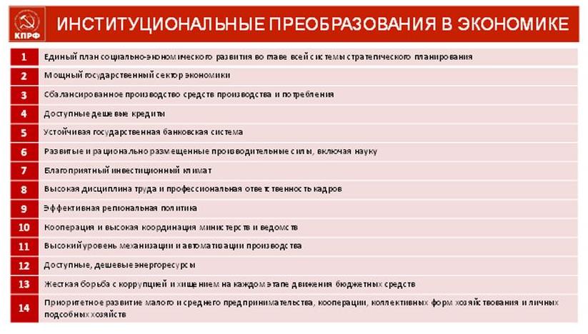 В.И. Кашин: Бюджет развития – в жизнь!