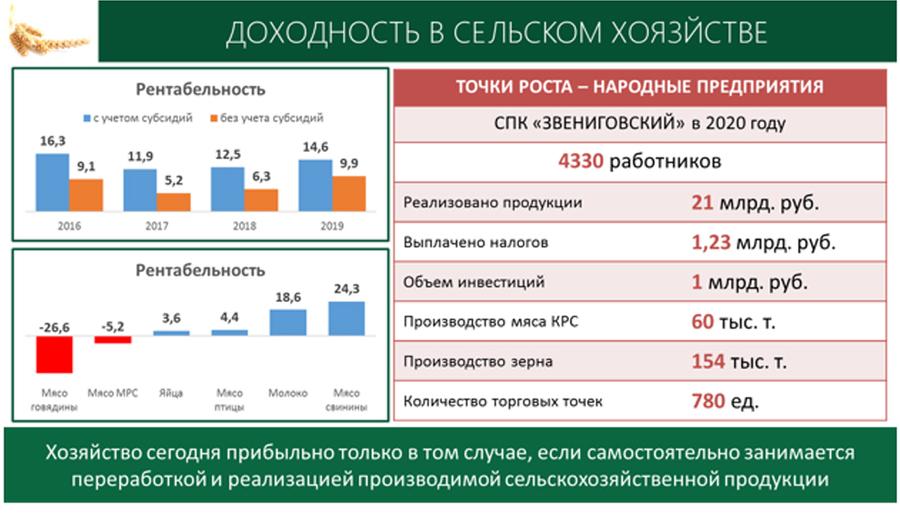 Доклад В.И. Кашина на Парламентских слушаниях в Госдуме 10 марта