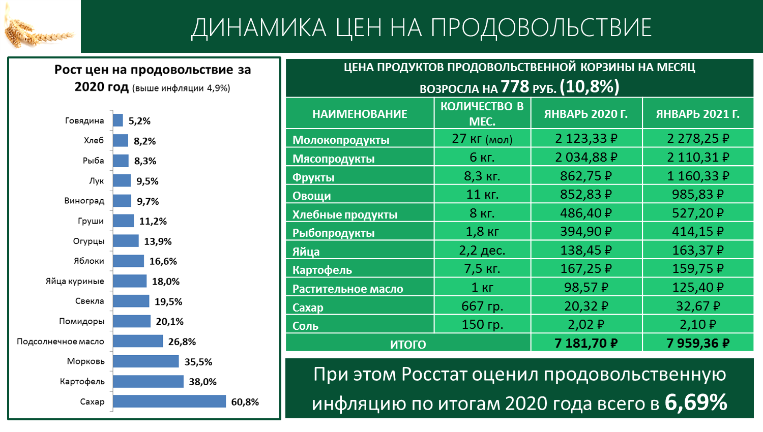 Доклад В.И. Кашина на Парламентских слушаниях в Госдуме 10 марта
