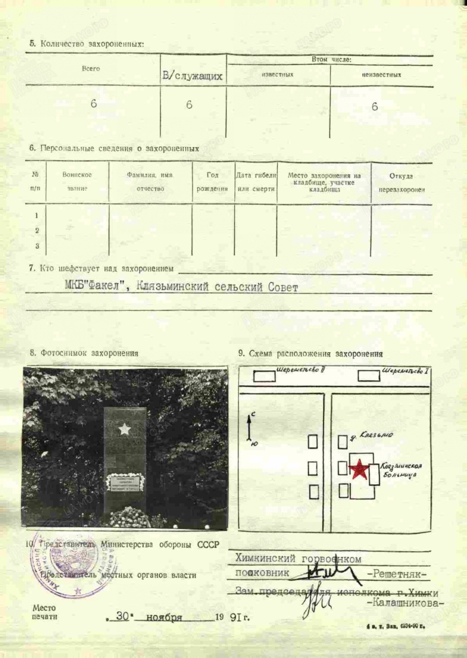 Обрезанная память в Химках