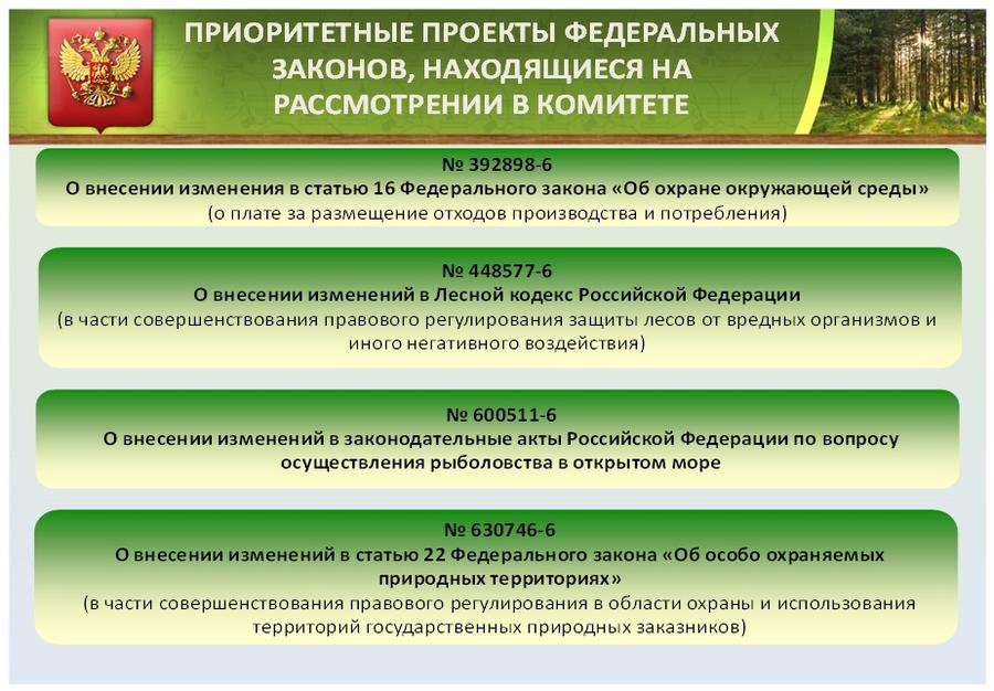 Особо охраняемые территории – уголки нетронутой природы