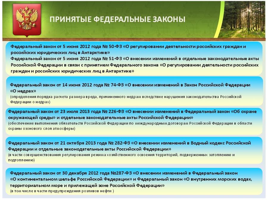 Особо охраняемые территории – уголки нетронутой природы