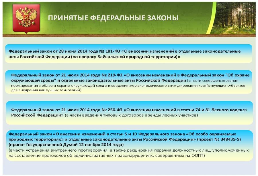 Особо охраняемые территории – уголки нетронутой природы