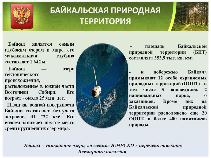 Особо охраняемые территории – уголки нетронутой природы