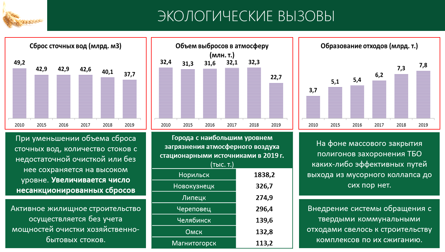 В.И. Кашин: Вопрос демографии – вопрос выживания!