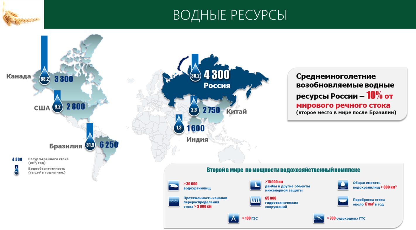 В.И. Кашин: Вопрос демографии – вопрос выживания!