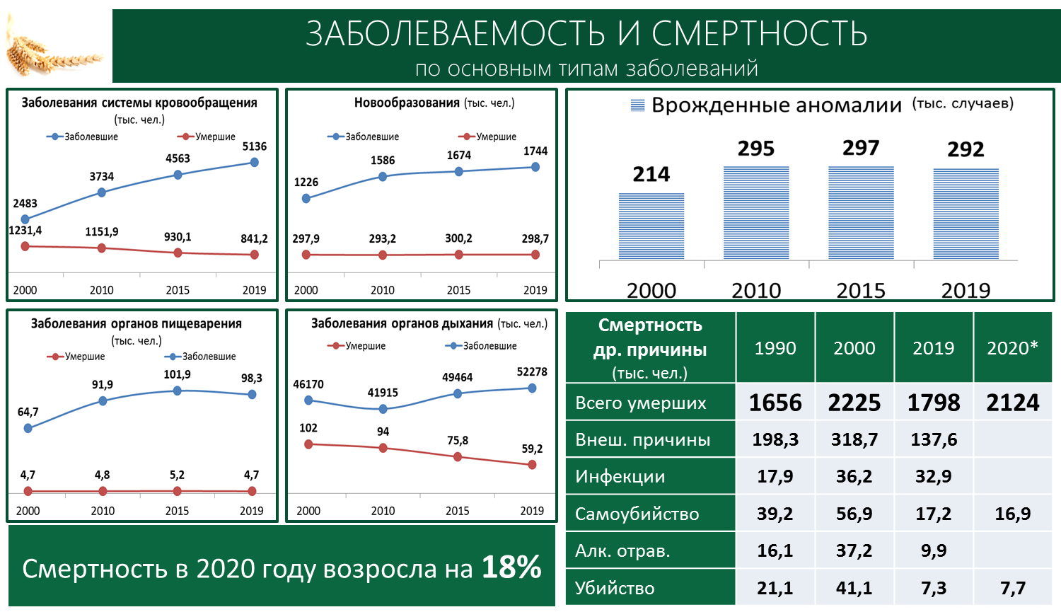 В.И. Кашин: Вопрос демографии – вопрос выживания!