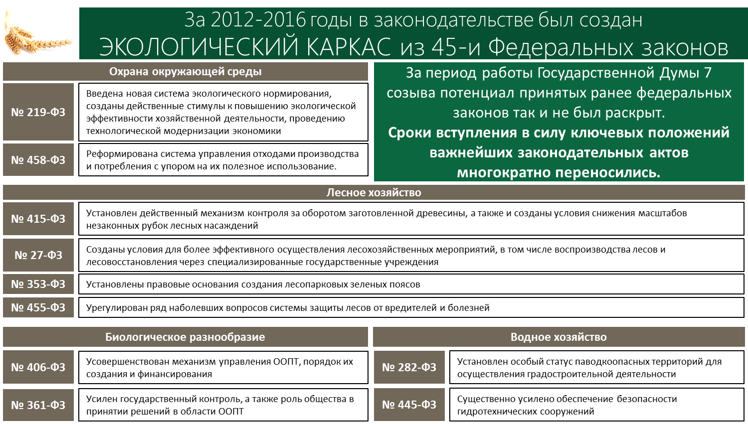 В.И. Кашин: Вопрос демографии – вопрос выживания!