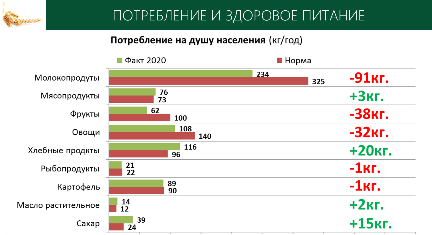 В.И. Кашин: Вопрос демографии – вопрос выживания!