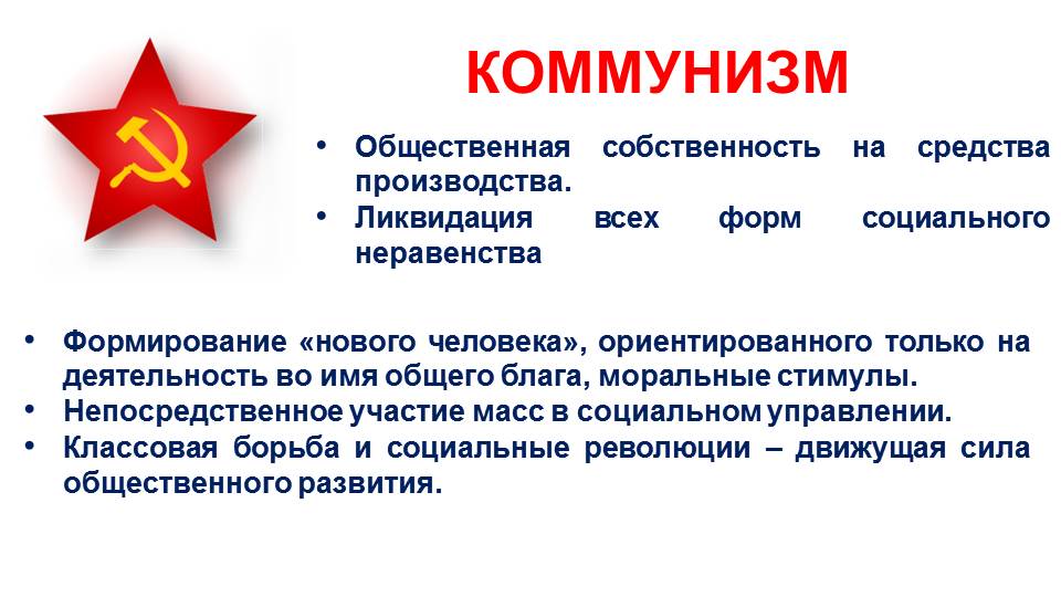 В Королёве начались занятия в «Школе молодого коммуниста»