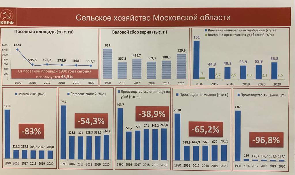 Владимир Кашин: У нас есть все основания на победу на предстоящих выборах!