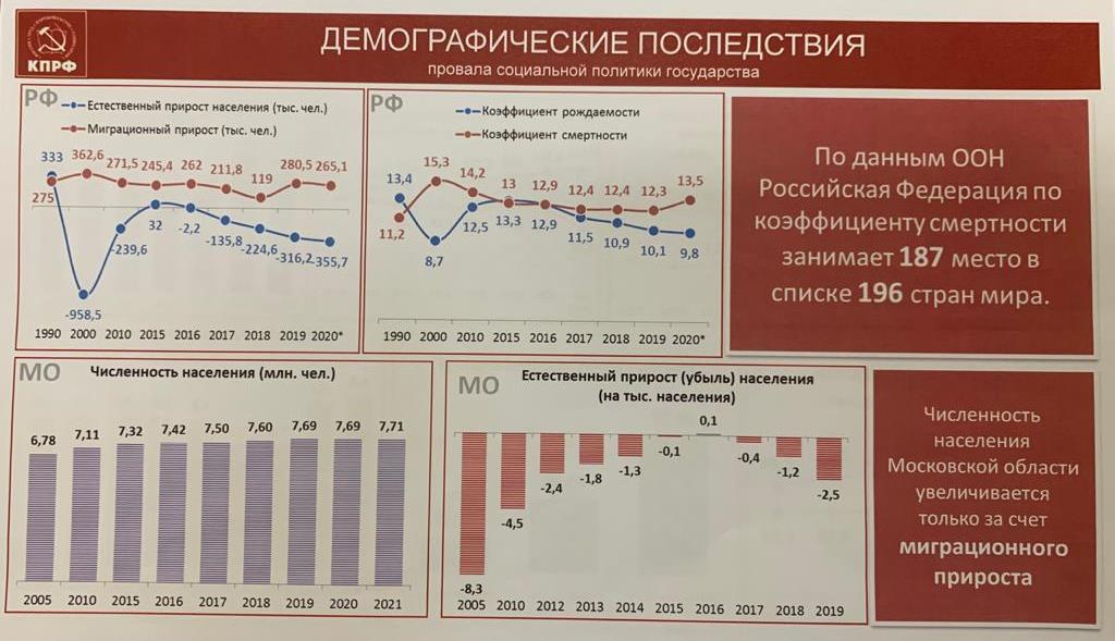 Владимир Кашин: У нас есть все основания на победу на предстоящих выборах!