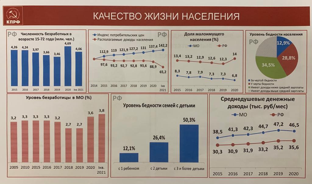 Владимир Кашин: У нас есть все основания на победу на предстоящих выборах!