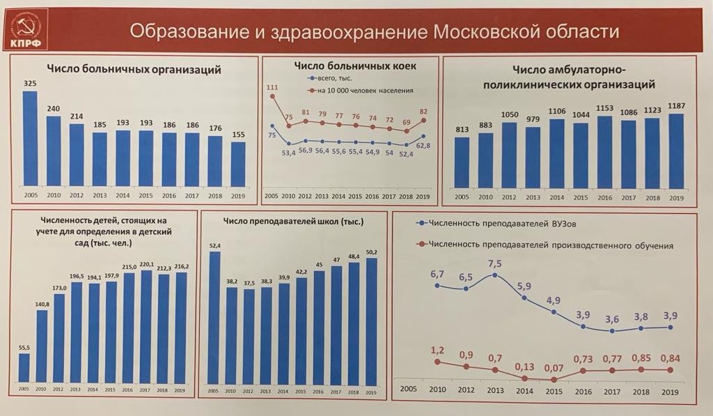 Владимир Кашин: У нас есть все основания на победу на предстоящих выборах!