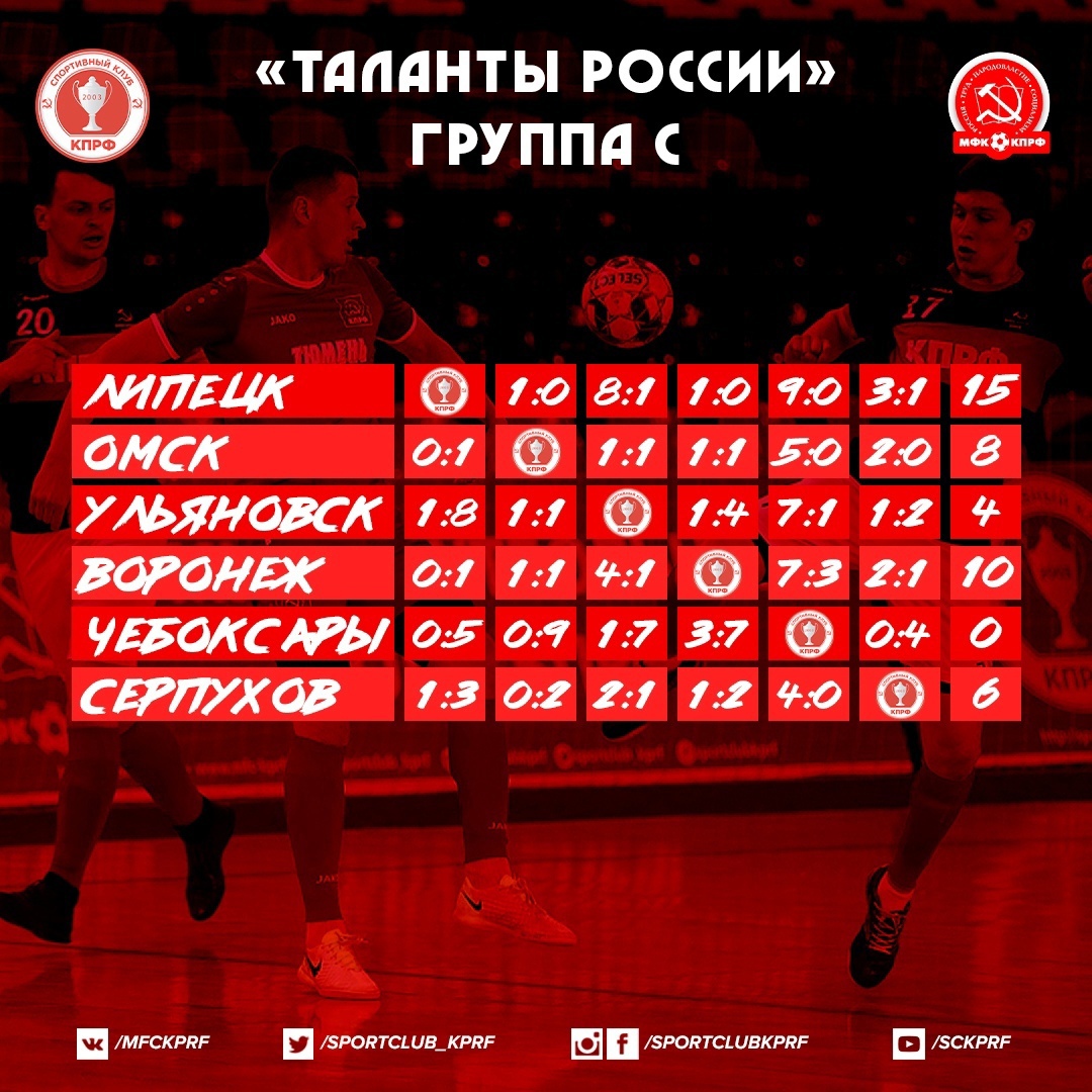Участие в футбольном турнире