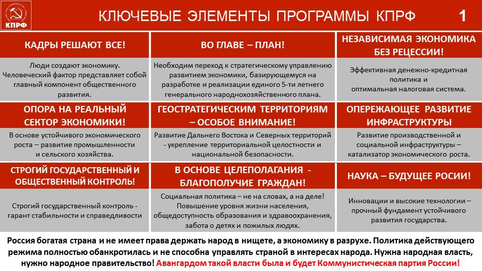 Доклад В.И. Кашина на встрече с серпуховичами в ДК «Исток»