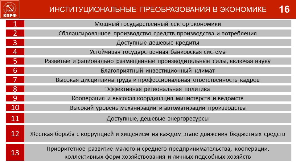 Доклад В.И. Кашина на встрече с серпуховичами в ДК «Исток»