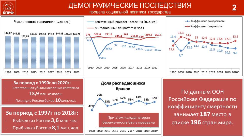 Доклад В.И. Кашина на встрече с серпуховичами в ДК «Исток»