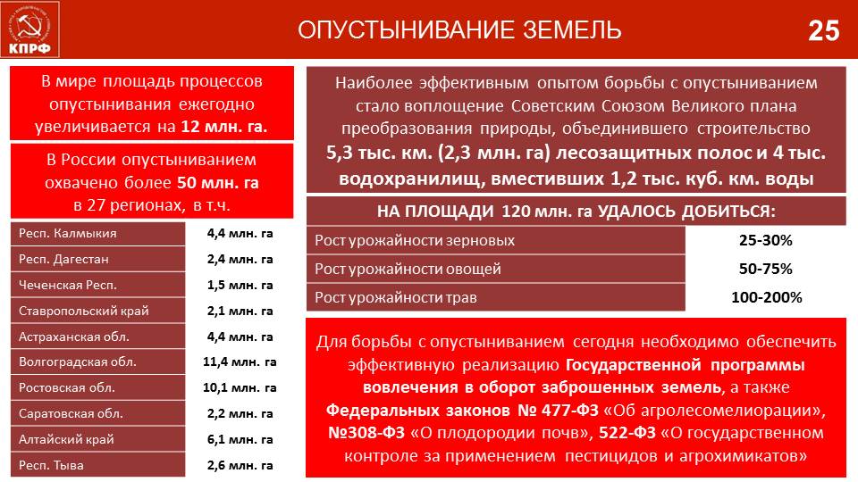 Доклад В.И. Кашина на встрече с серпуховичами в ДК «Исток»
