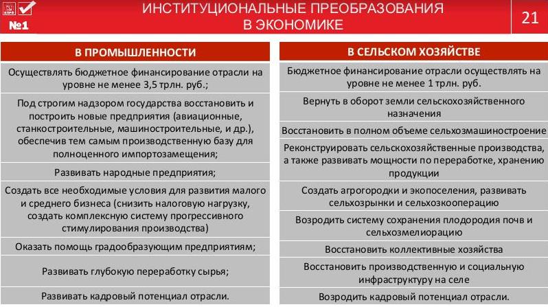Цель программы КПРФ – улучшить качество жизни наших граждан