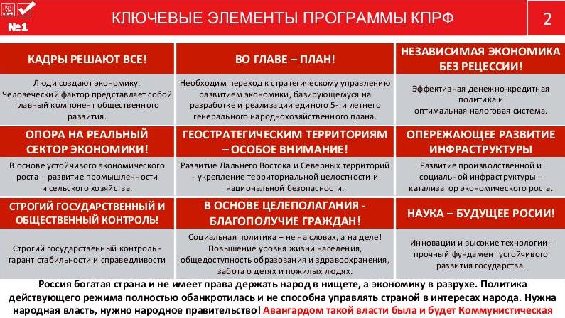 Цель программы КПРФ – улучшить качество жизни наших граждан