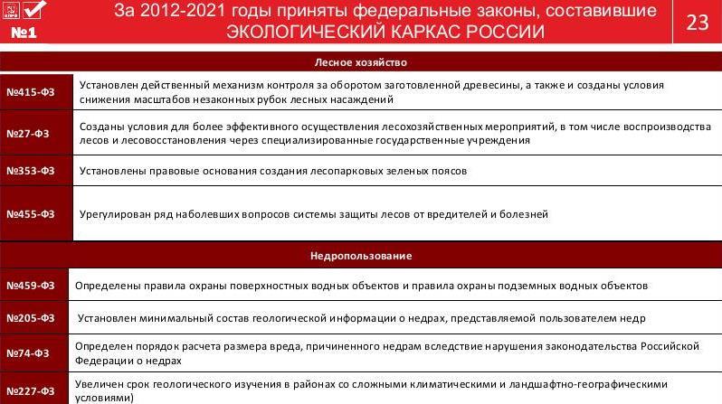 Цель программы КПРФ – улучшить качество жизни наших граждан