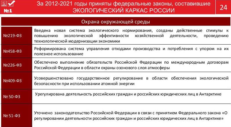 Цель программы КПРФ – улучшить качество жизни наших граждан