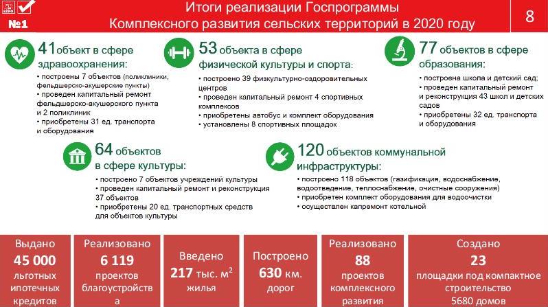 Цель программы КПРФ – улучшить качество жизни наших граждан
