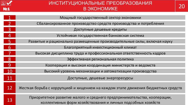 Цель программы КПРФ – улучшить качество жизни наших граждан