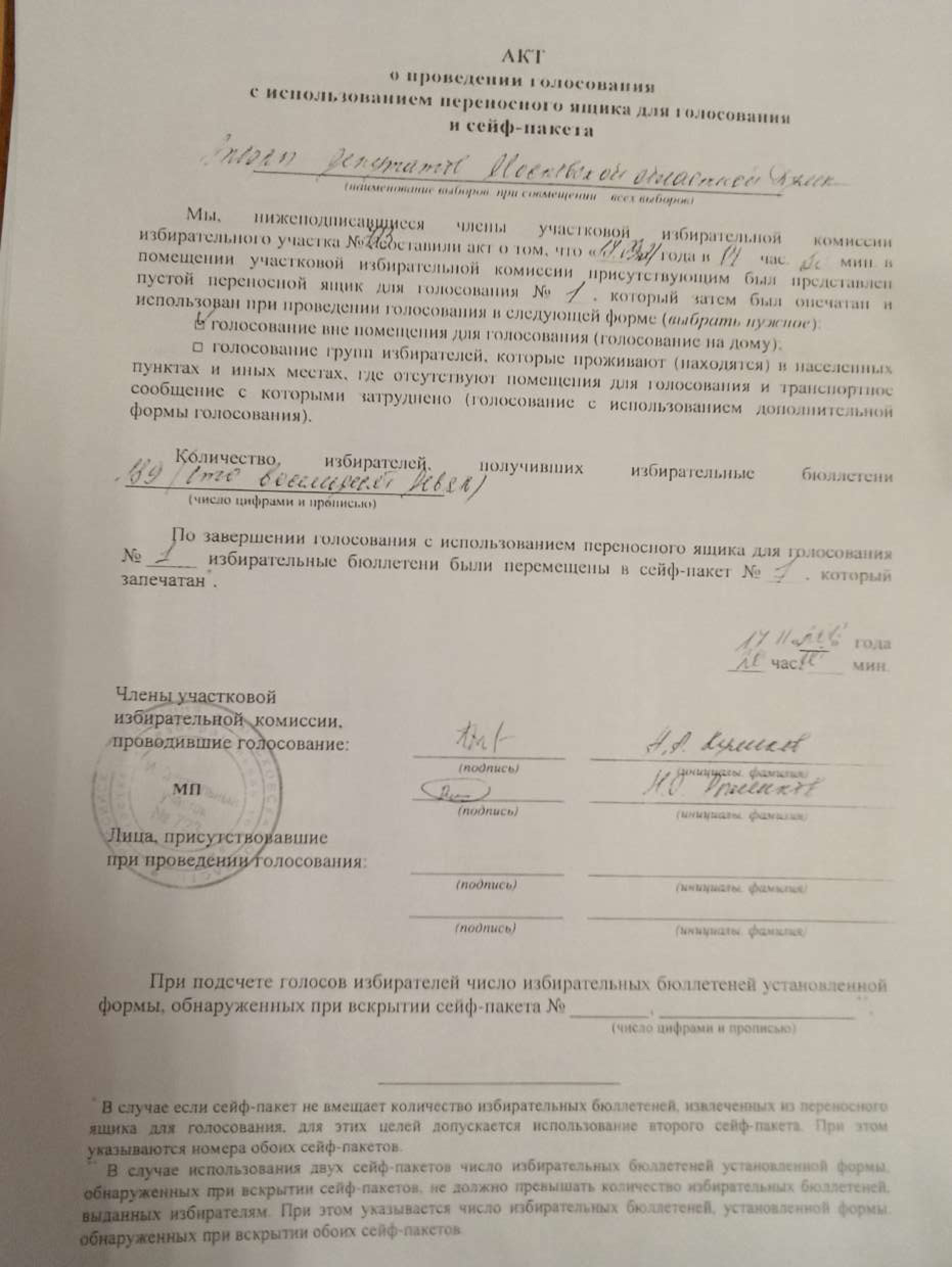 Нарушения в городских округах Щёлково, Фрязино, Лосино-Петровский