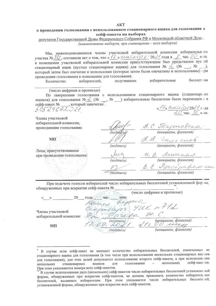 Нарушения в городских округах Щёлково, Фрязино, Лосино-Петровский